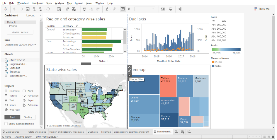 Tableau for Data Visualization